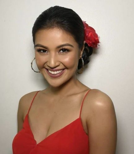 Things You Didn't Know About Winwyn Marquez